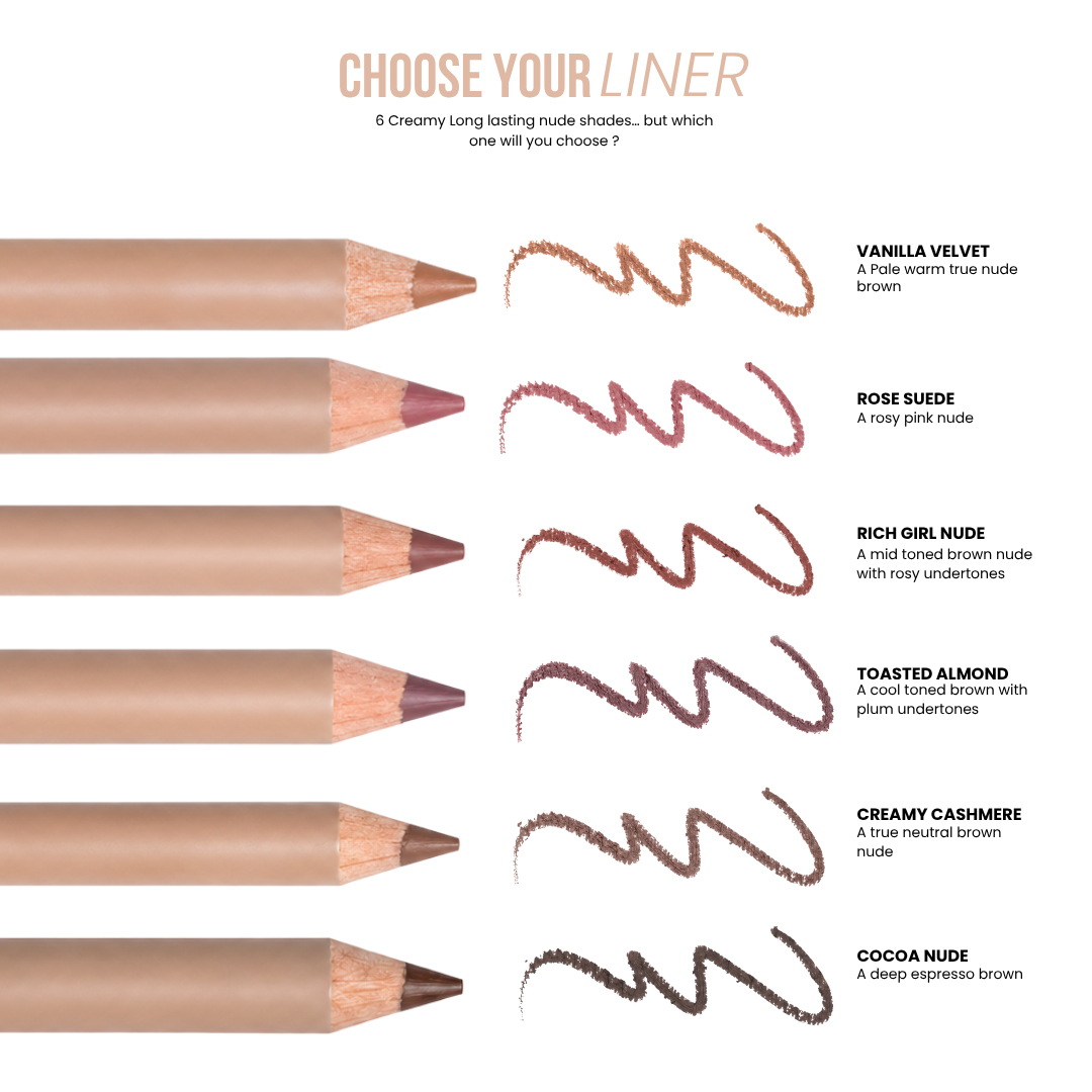 Build Your Multi Use Lip Combo